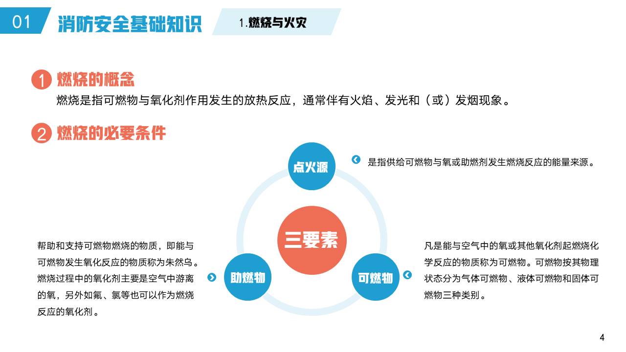 企业培训 (25).pptx